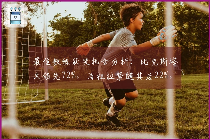最佳教练获奖机会分析：比克斯塔夫领先72%，马祖拉紧随其后22%，黄蜂主帅9%