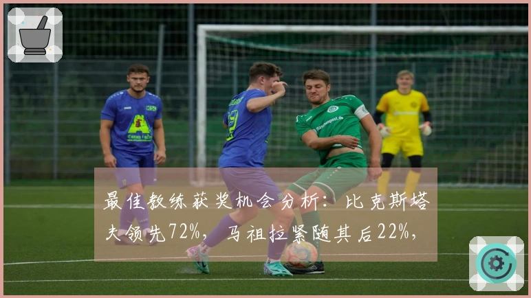 最佳教练获奖机会分析：比克斯塔夫领先72%，马祖拉紧随其后22%，黄蜂主帅9%